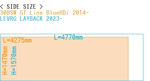 #308SW GT Line BlueHDi 2014- + LEVRG LAYBACK 2023-